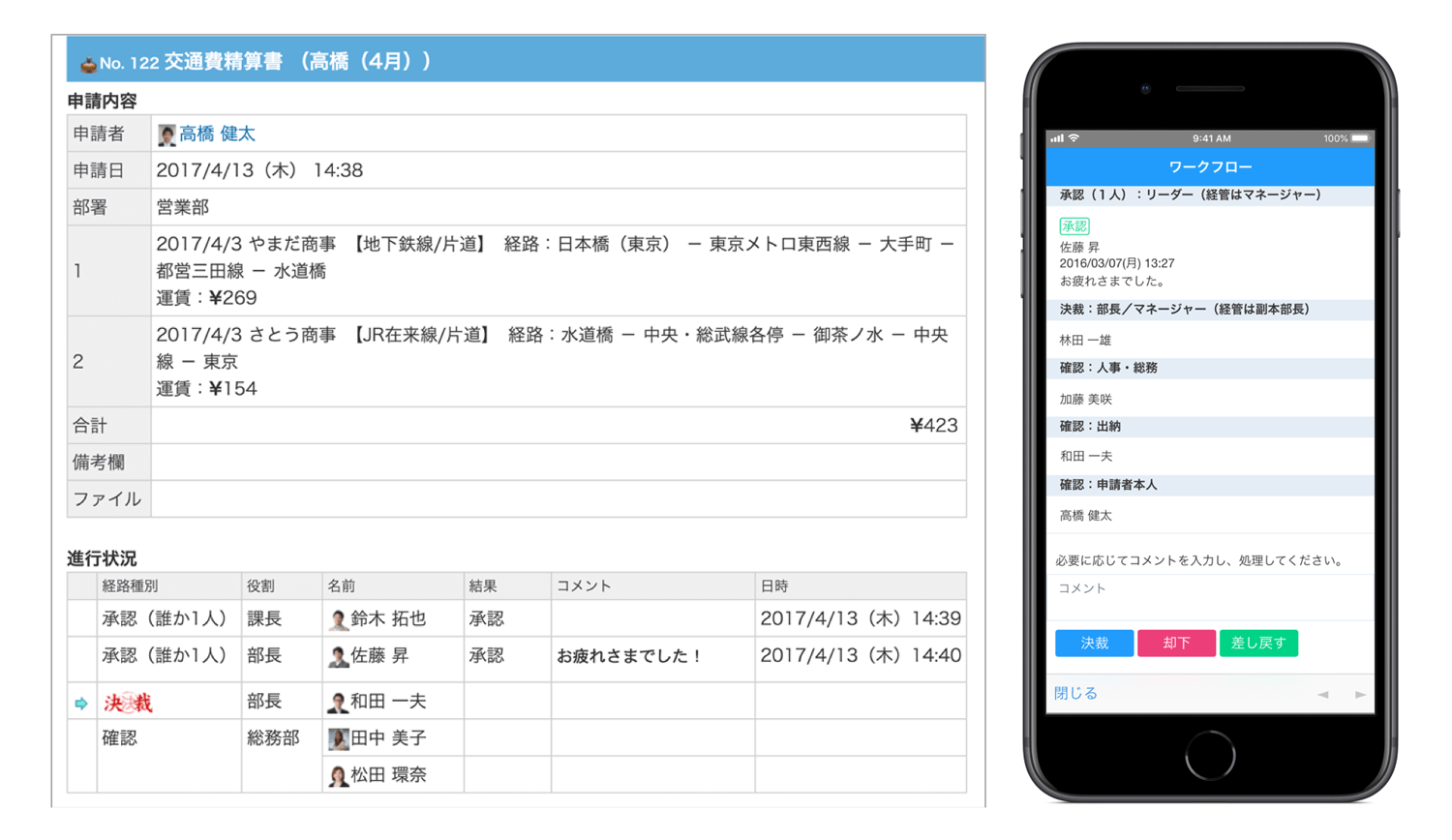 サイボウズOffice」で社内のスケジュール共有とコミュニケーションを活性化。国内シェアNo1のグループウェアのメリットを解説！ サイボウズ株式会社  執行役員 林田保様｜エンジェル投資家からの資金調達＆起業家への出資ならFounder(ファウンダー)